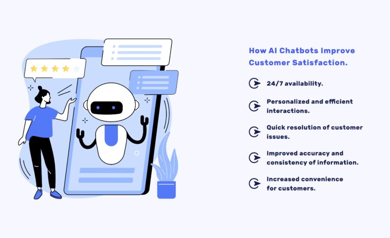 Optimizing AI chatbots for real-time customer support
